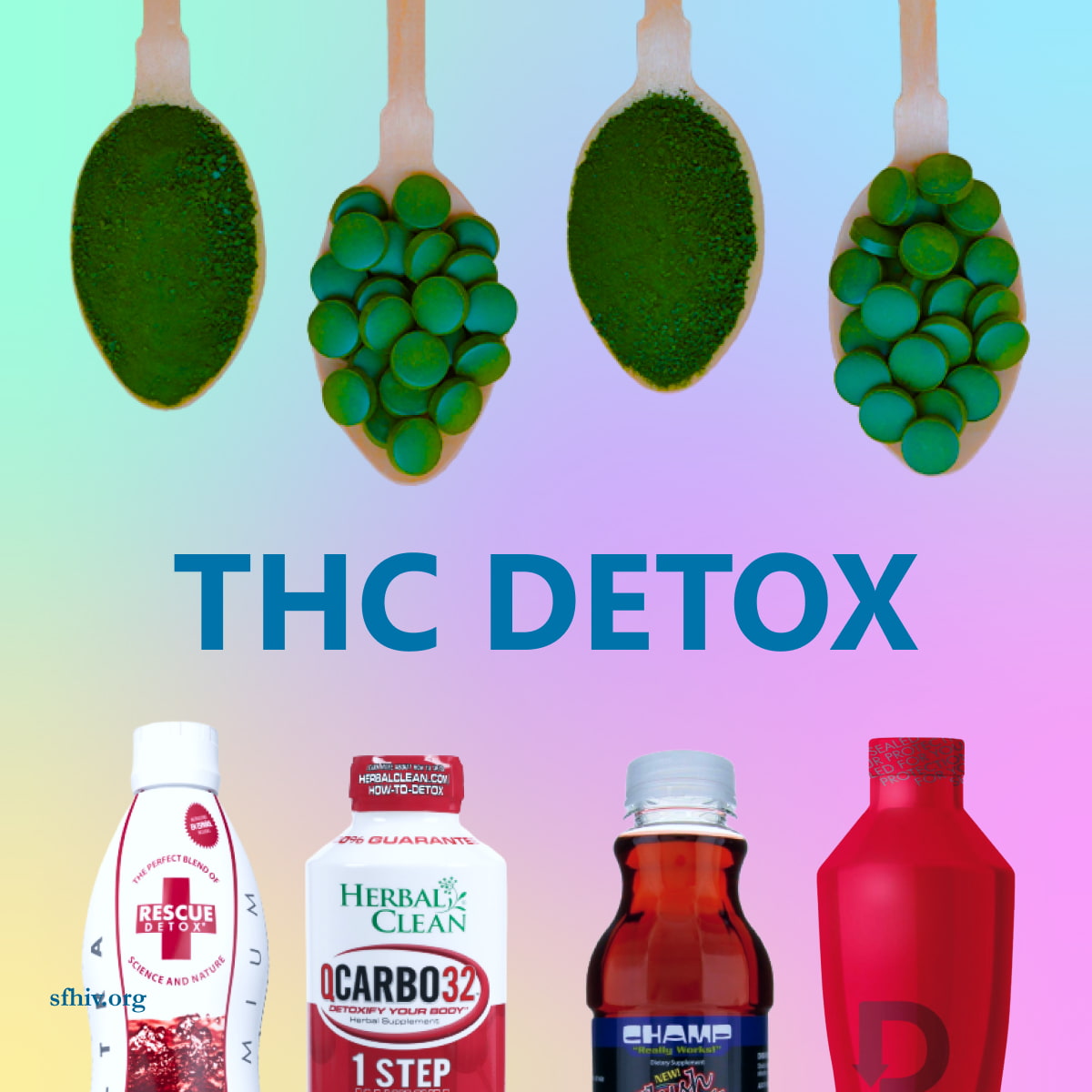 THC Detox